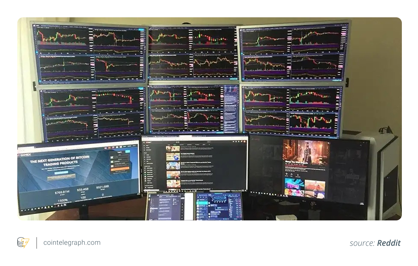 Highest Paying Web3 Jobs 2025