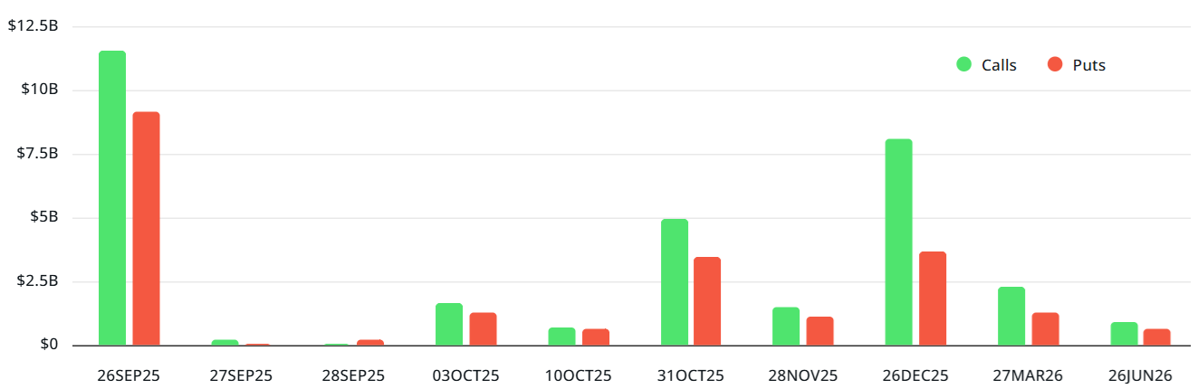 Kripto piyasası tek fiyata odaklandı