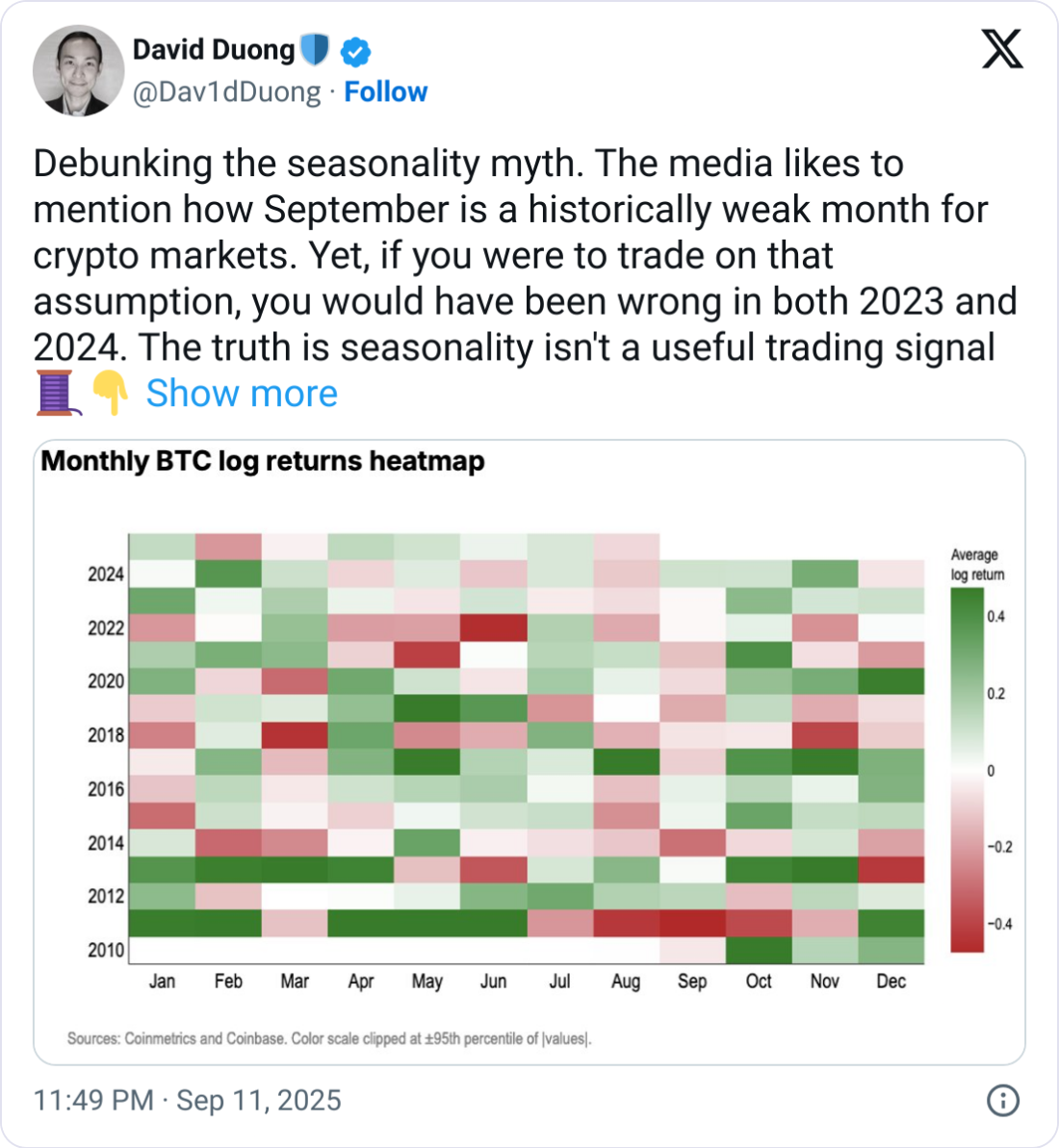 Kriptoda “kolay para” döneminin sona ermesi piyasa için daha iyi — Coinbase