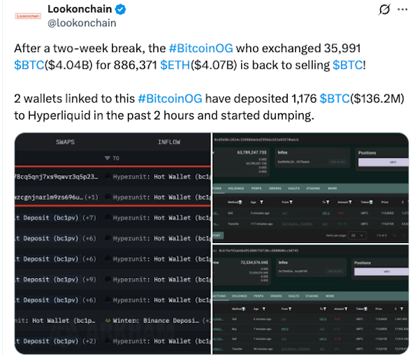 Milyarlarca dolarlık Bitcoin satış dalgası başladı