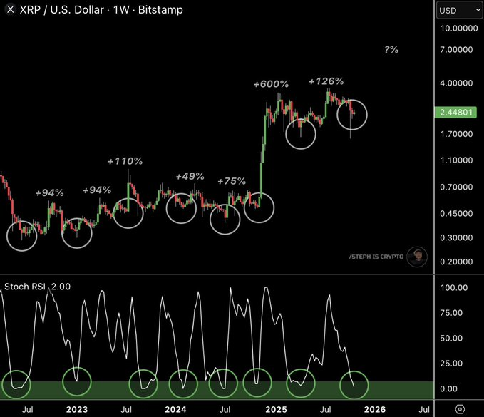 Kelime Görüntüsü