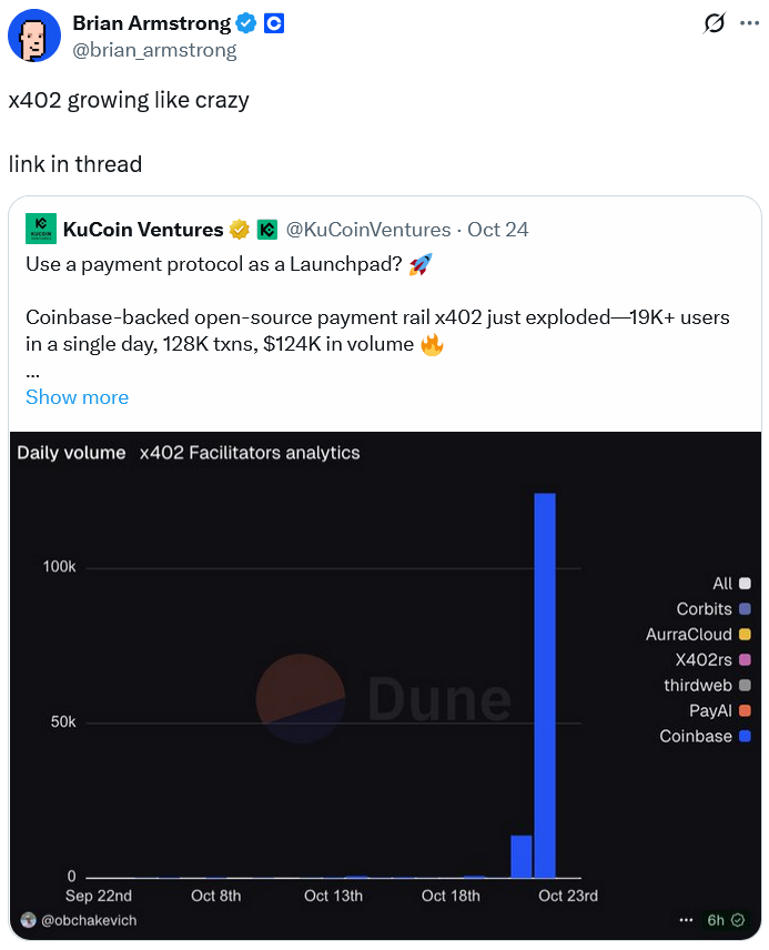 Coinbase’in x402 protokolüyle yapay zeka stablecoin kullanmayı öğrendi