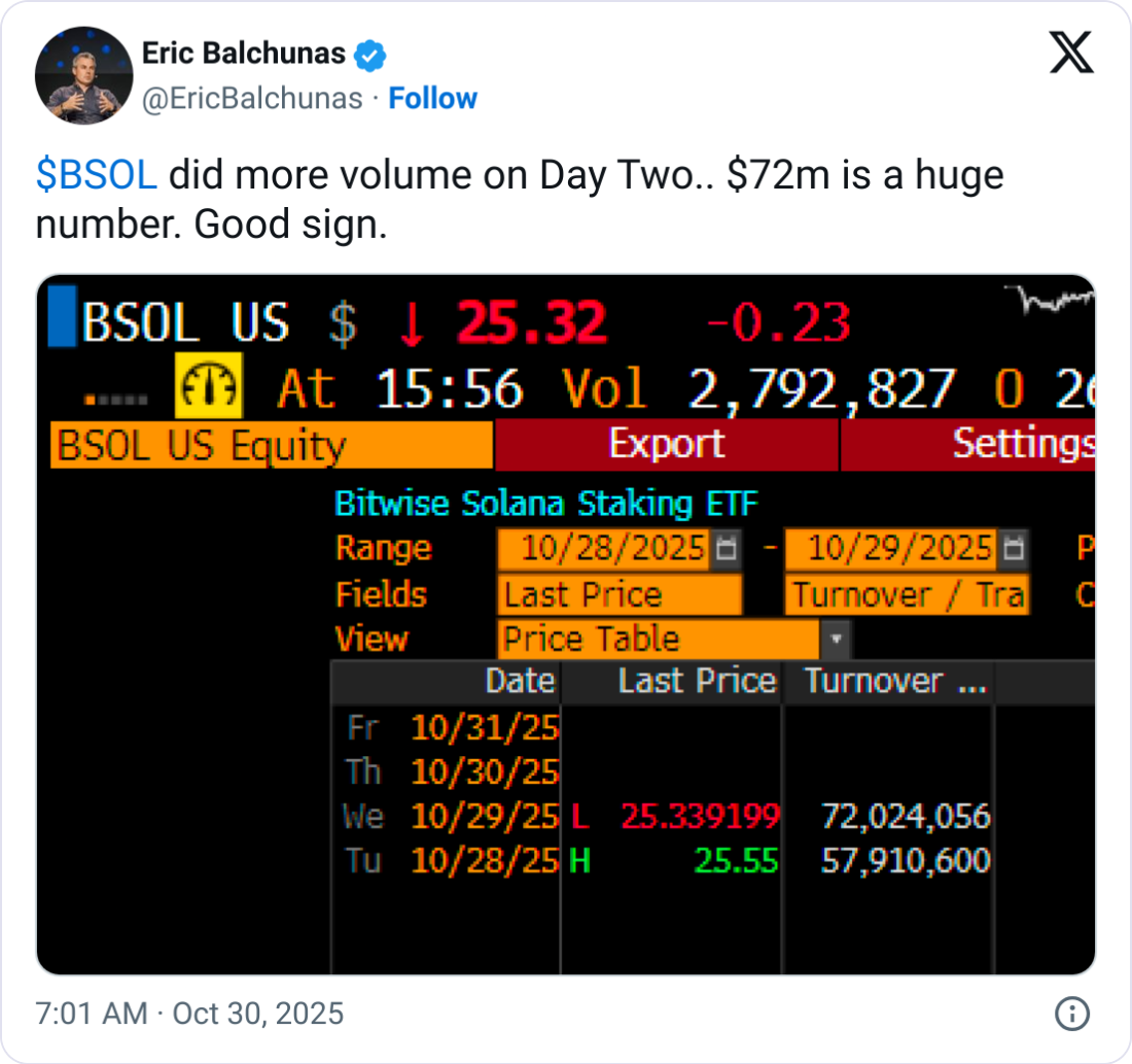 Hyperliquid tokenini takip edecek yeni ETF başvurusu geldi