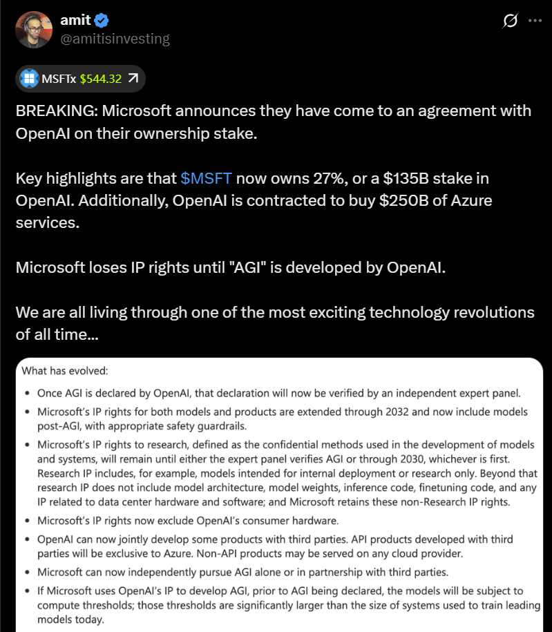 OpenAI artık Microsoft’un en büyük ortağı