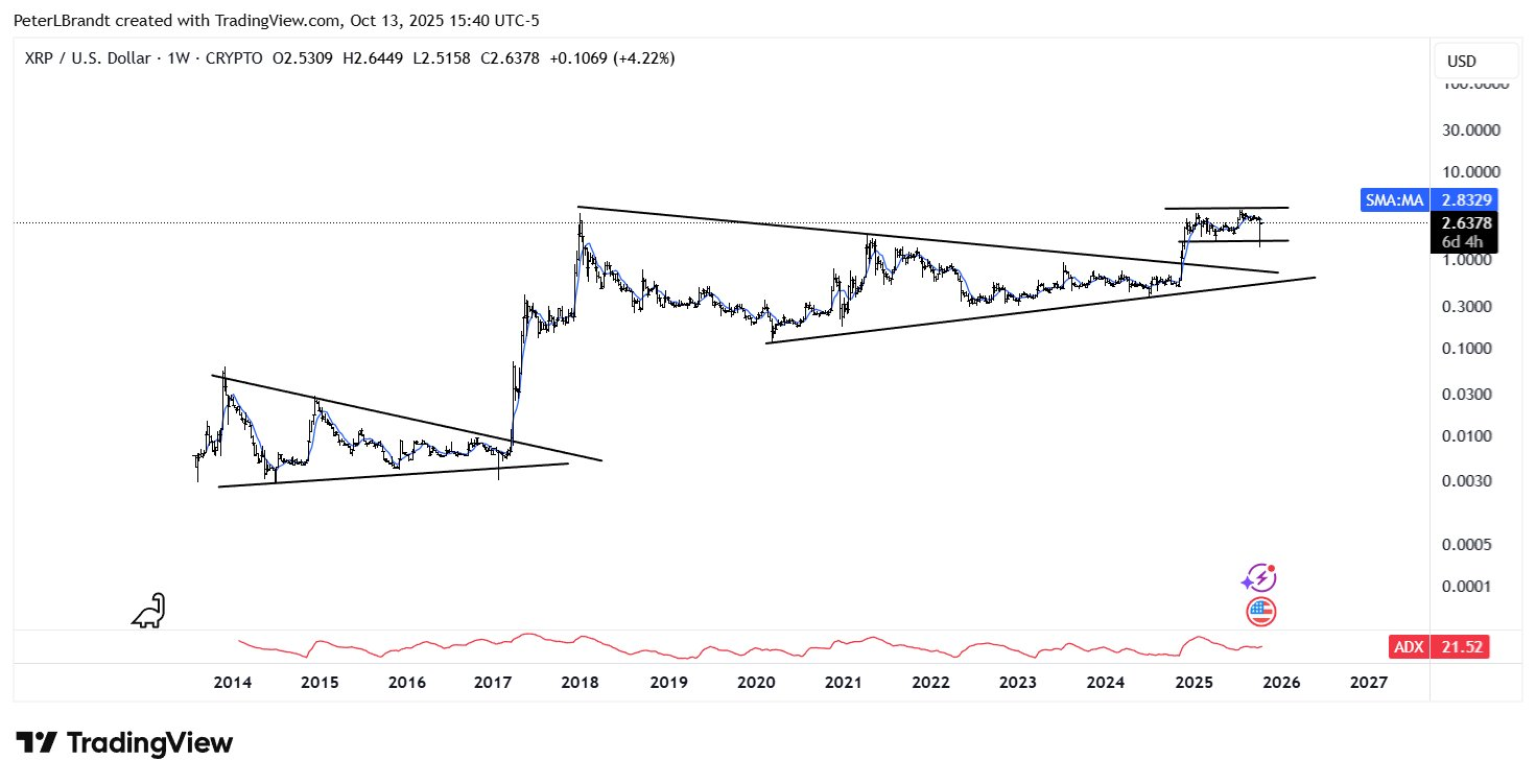 Kelime Görüntüsü