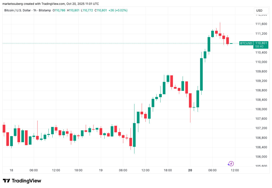 Piyasayı sarsacak 5 kritik faktör!