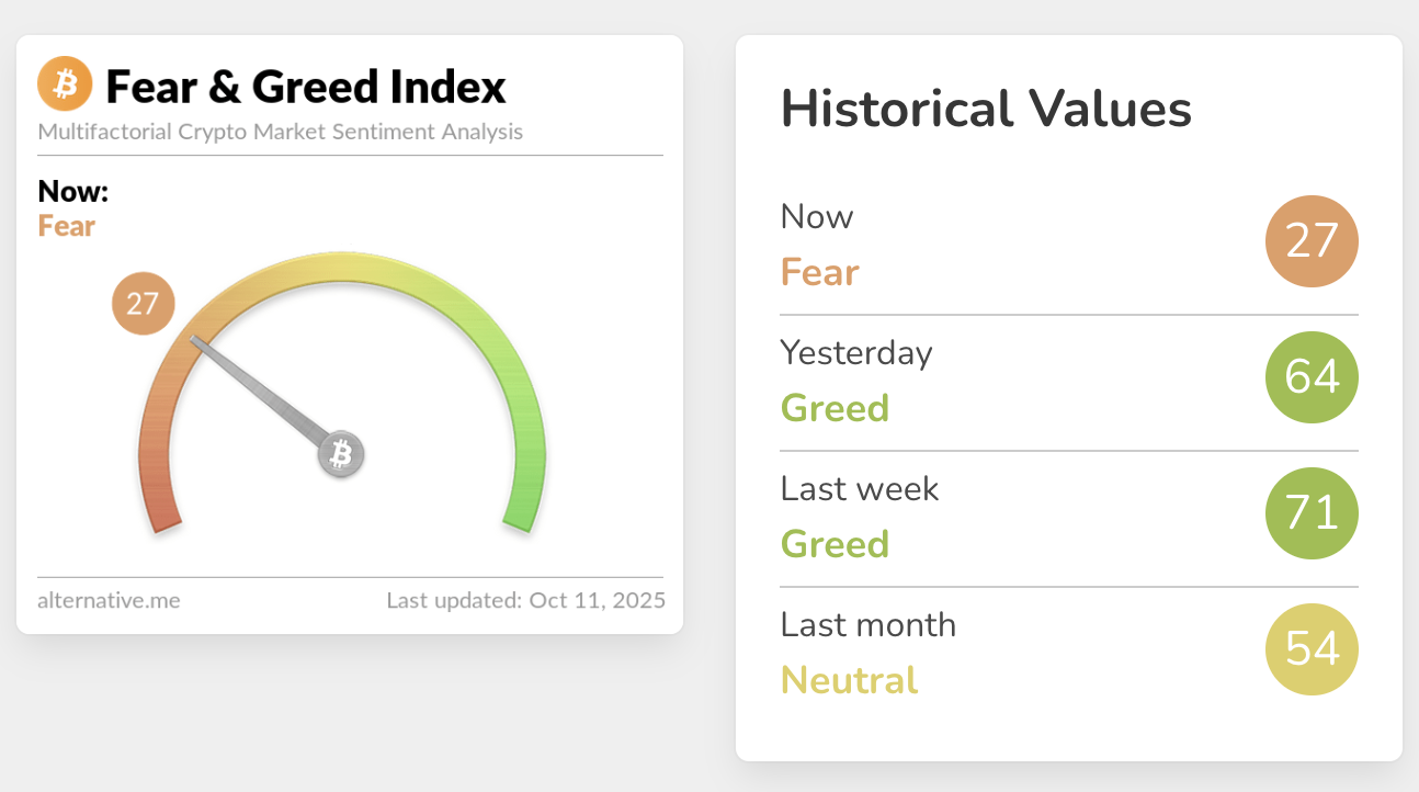 Trump’ın dev tasfiyelere neden olan kararı sonrası kripto korkuya teslim