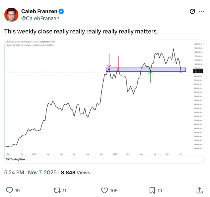 100.000 dolar çizgisinde “ölüm kesişimi” sınavı