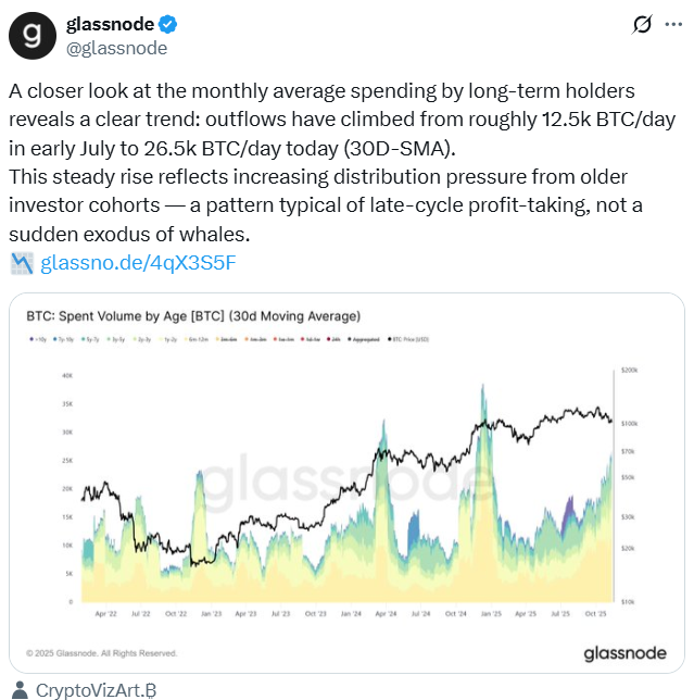 Analistler panik değil “doğal döngü” diyor