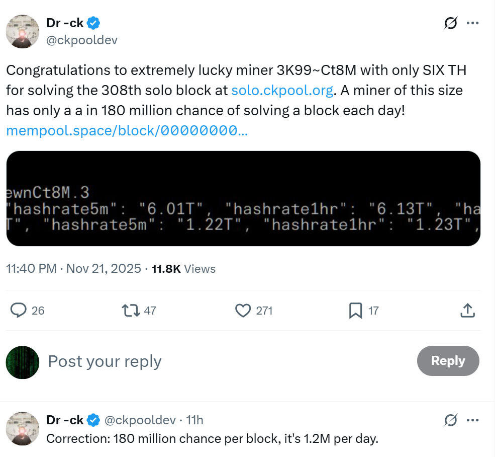Aşırı şanslı Bitcoin madencisi basit bir cihazla 266.000 dolar kazandı