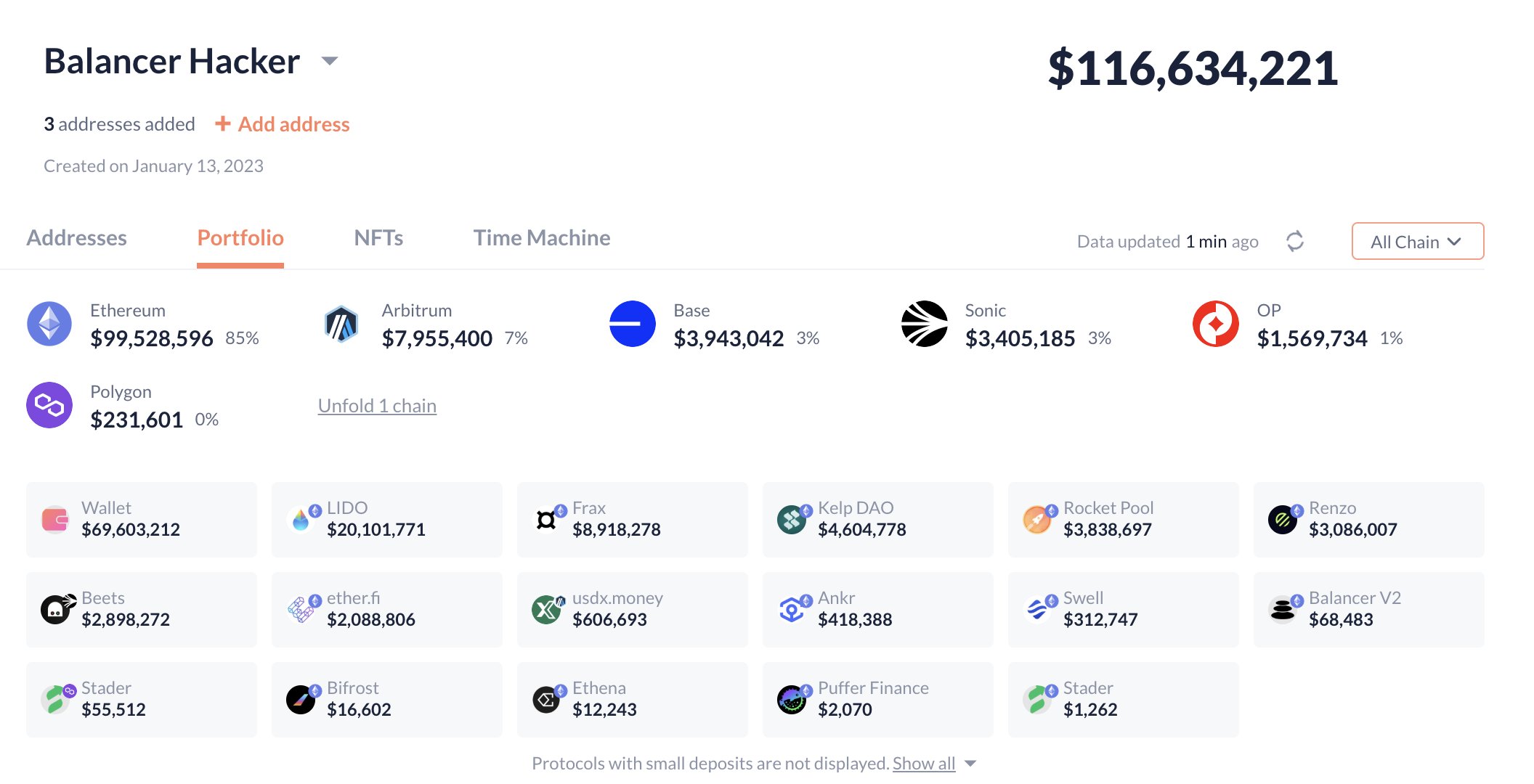 Balancer ağında 116 milyon dolarlık vurgun yapan hackerlara teslim çağrısı