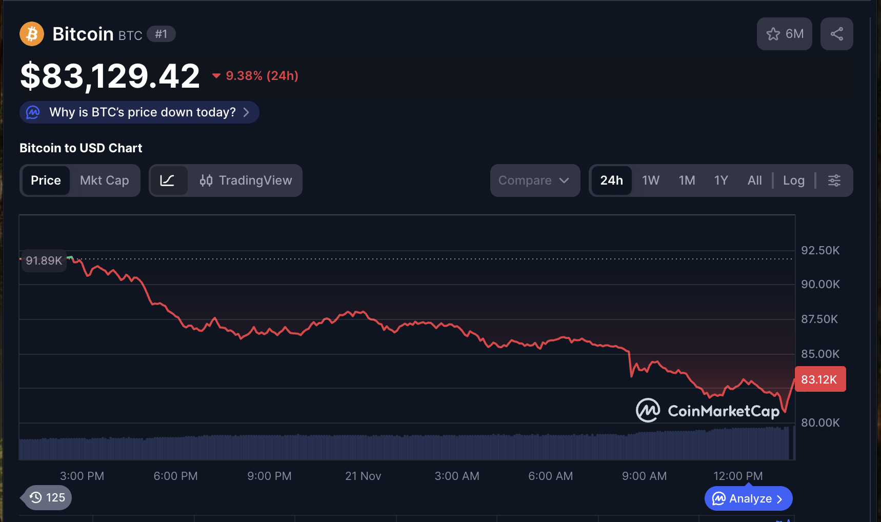 Kelime Görüntüsü