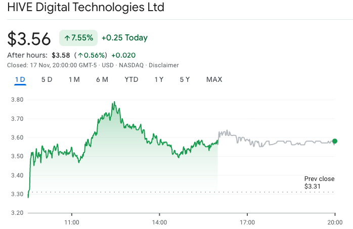 Bitcoin düşerken madencilerin rotası farklı