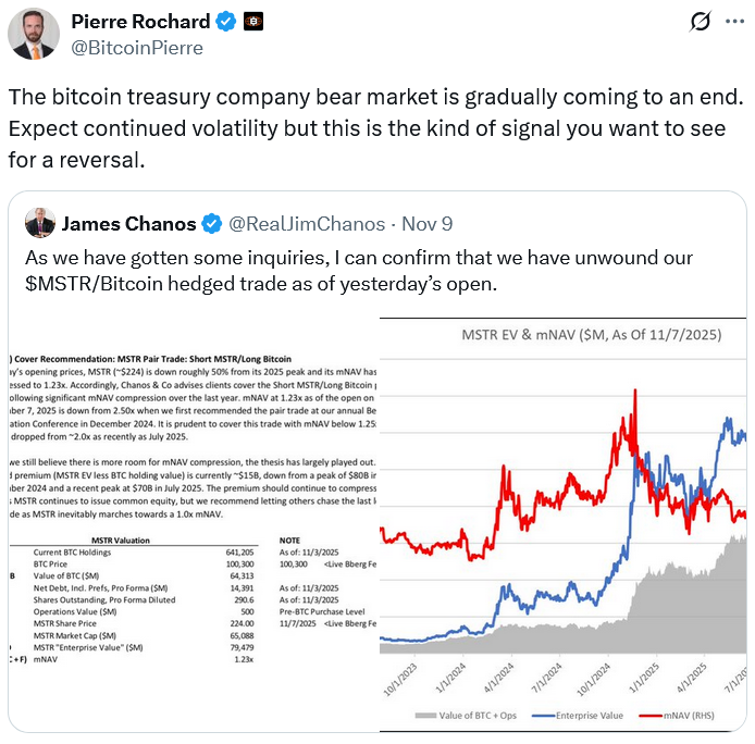 Bitcoin hazine hisselerinde ayı trendi bitiyor mu?