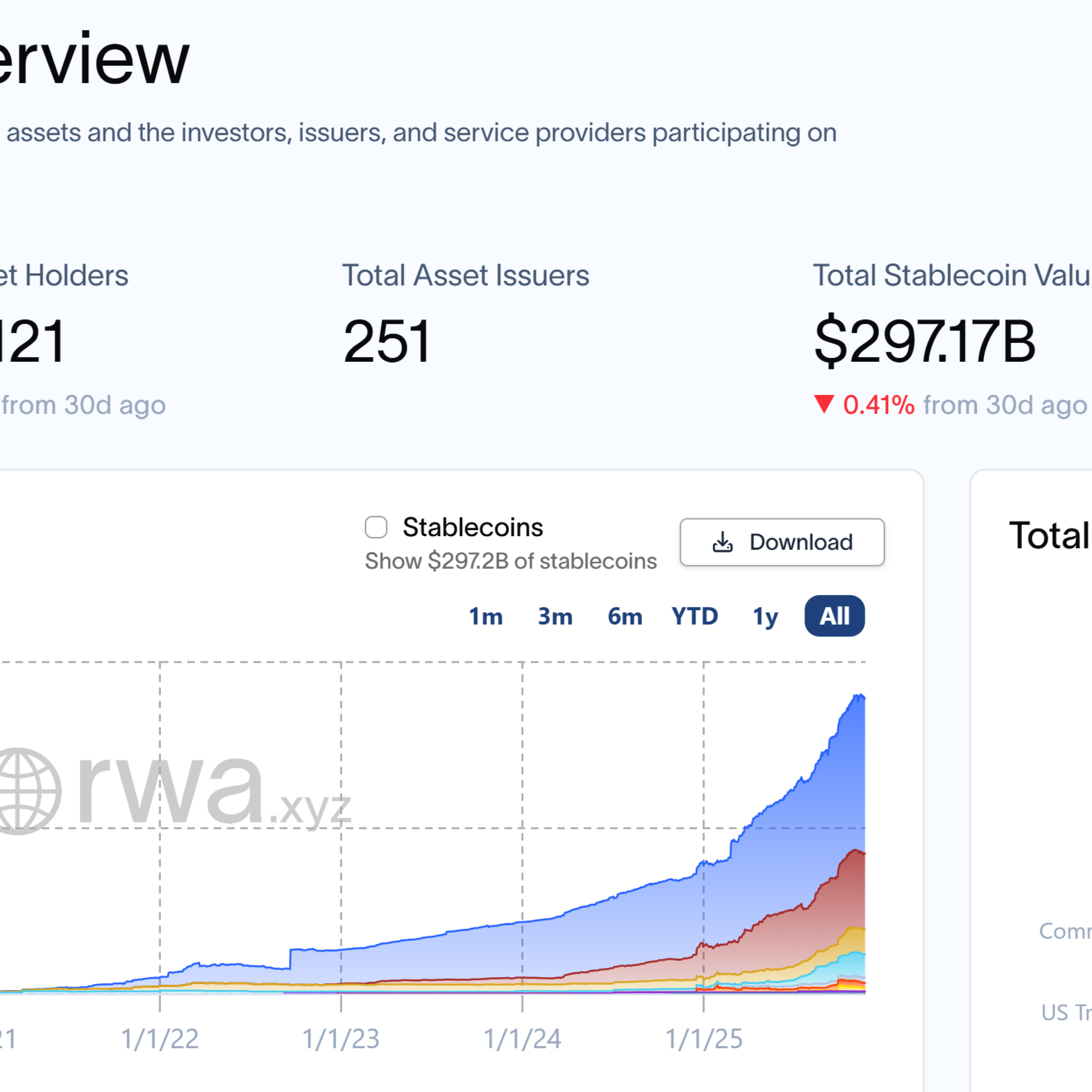 Blockchain dönüşümünün kritik omurgası oldu