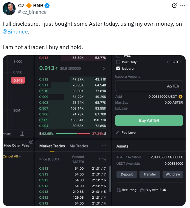 CZ’nin 2,5 milyon dolarlık alımı Aster fiyatını yüzde 30 yükseltti