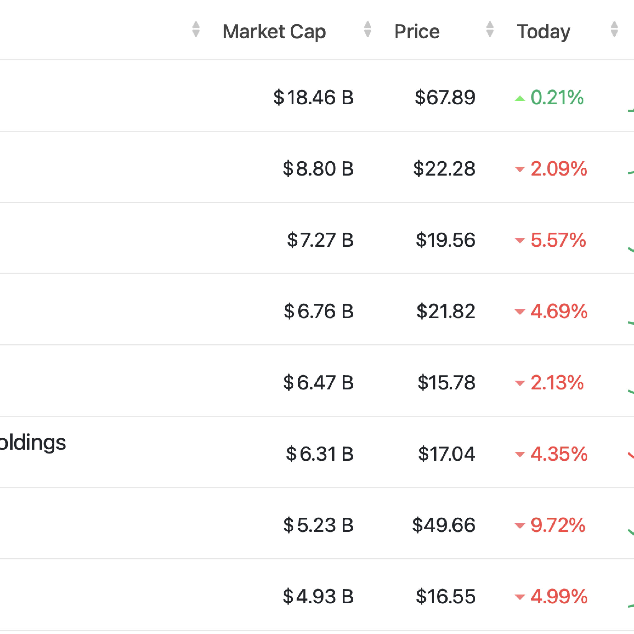 CleanSpark’ın dev AI yatırımı Bitcoin madenciliğinde yeni dönemi başlattı