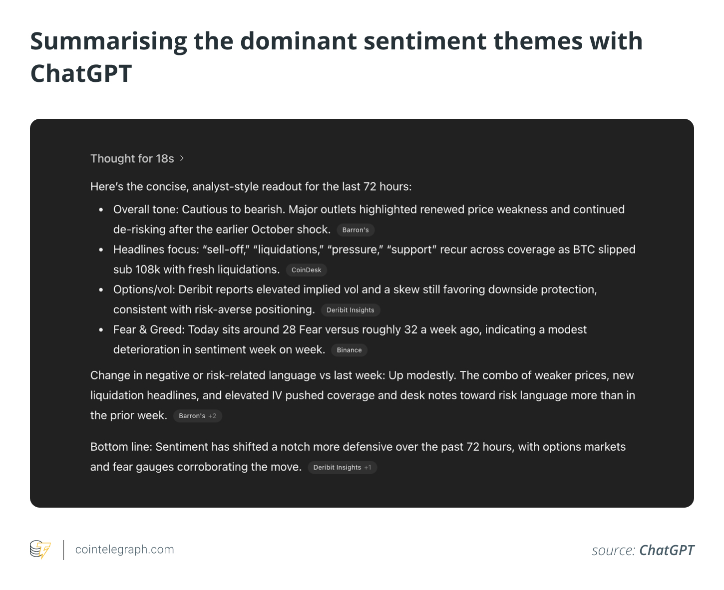 Kripto piyasası çöküşleri ChatGPT ile önceden tahmin edilebilir mi?