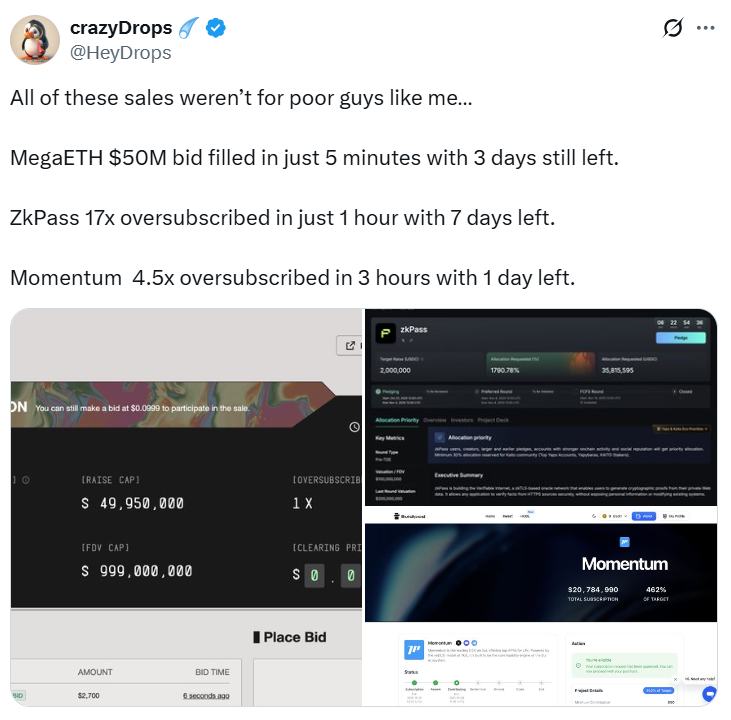 MetaETH, zkPass ve Momentum’a bireysel yatırımcıdan milyar dolarlık talep