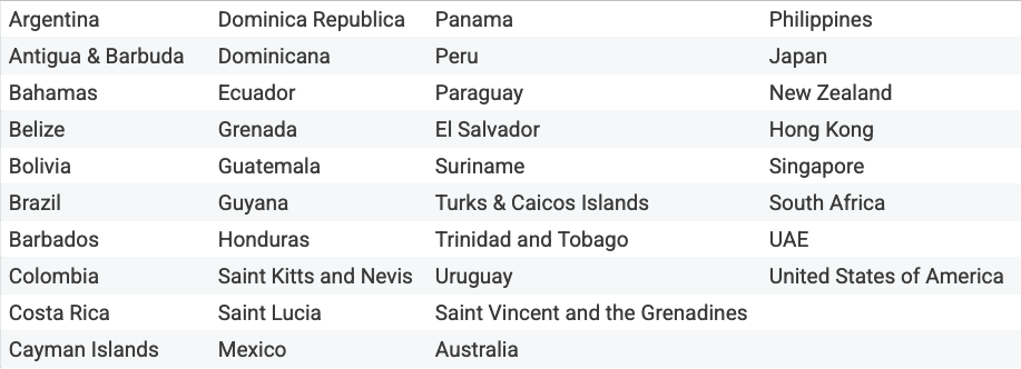 Tangem Pay Visa kartı 38 ülkede açılıyor