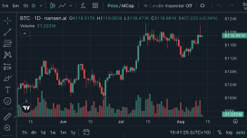 116.800 dolar testi kapıda olabilir