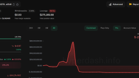 12 saatte peş peşe 12 tasfiye yaşadı