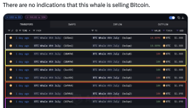 14 yıl sonra hareket eden 8,6 milyar dolarlık Bitcoin satış sinyali vermiyor