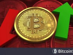 Analist Bitcoin’de (BTC) Çift Haneli Düşüş Bekliyorum Dedi, Sebebini Açıkladı