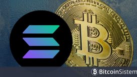 Tartışmalı Analist il Capo, Bitcoin (BTC) ve Solana (SOL) Fiyatının Geleceğine Dair Konuştu