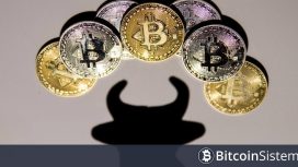 Çinli Araştırmacılar, Önümüzdeki Yıl Bitcoin’in Kaç Dolara Kadar Yükselebileceğini Tahmin Etti!