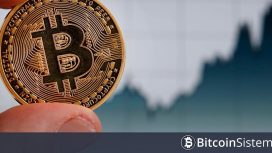Bitcoin (BTC) Fiyatı Neden Bir Türlü 100.000 Doları Aşamadı? İşte Analistin Görüşü