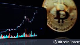 Ünlü Finans Analisti, Bitcoin Fiyatı Hakkında Konuştu: “Önünde İki Senaryo Var…”