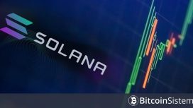 ABD’de Solana Spot ETF’ler Onaylanacak Mı? En Büyük SOL Şirketlerinden Biri Yorumladı