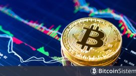 Bitcoin Düşüş Yaşarken, Uzak Doğulu Dev Şirket Yüklü Miktarda Bitcoin Satın Aldığını Duyurdu!