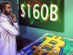 Bitcoin işlem hacmi dibe vururken umutlar 160 milyar dolarlık sermaye artışında
