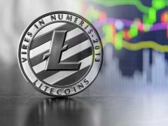 Litecoin %20 Yükselerek Piyasanın En İyi Performans Gösteren Kriptosu Oldu