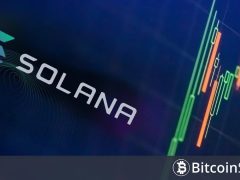 Solana’nın (SOL) Akıbeti Ne Olacak? Mart Ayı Tahminleri Geldi!