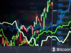 Binance Listeli Altcoin Önemli Duyuru Yaptı, Fiyat Tepki Verdi!