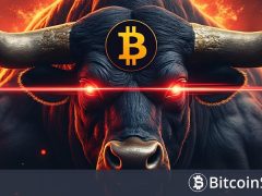 Bitcoin’de Beklenen Yüksek Volalite Ne Zaman Gelecek? Analiz Şirketi BTC’nin Geleceğini Tahmin Etti