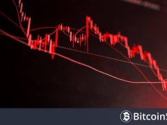 Binance’te Bugün Yaşanan Ani Altcoin Düşüşlerinin Asıl Sebebi Belli Olmuş Olabilir: Çinli Analist Açıkladı!