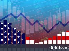 Bitcoin ve Kripto Paraları Baskı Altında Tutan Gümrük Vergilerinde Hafta Sonu Gelişmeleri Var! Yarınki Piyasa Açılışı Öncesi Bunlar Bilinmeli!