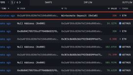 1,8 milyar dolarlık kısa tasfiyesi Ethereum fiyatını 3.000 dolara çıkarabilir mi?