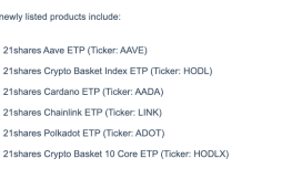 21Shares altı yeni ETP eklerken XRP ve SOL ETF dalgası büyüyor