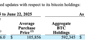 26 milyon dolarlık yeni BTC alımı