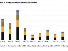 2,85 milyar dolar kazanç, 4 milyar dolarlık hazine