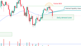 3 milyar dolarlık uzun pozisyon tehlikede