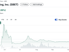 3,5 milyar dolarlık ETH alımı ses getirdi