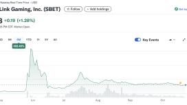 3,5 milyar dolarlık ETH alımı ses getirdi