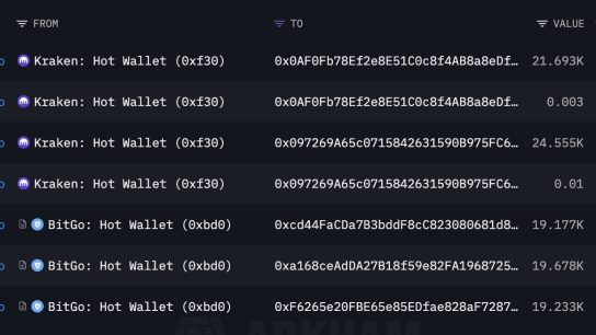 417 milyon dolarlık ETH aldı