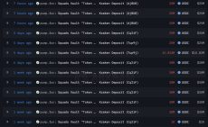 436 milyon dolarlık dev transfer sonrası Pump.fun çöküş endişesi büyüyor